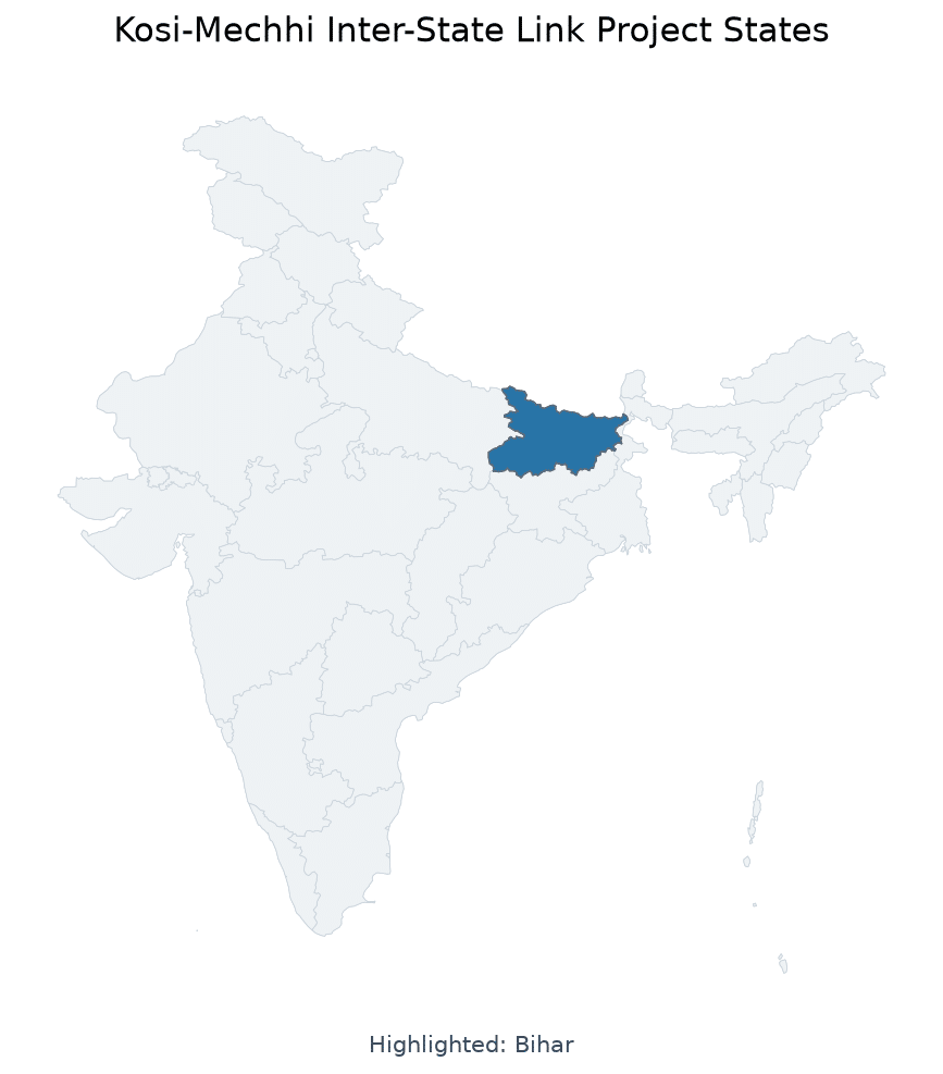 Map of Bihar, Nepal highlighted on the map of India — कोसी-मेची अंतरराज्यीय लिंक परियोजना 2026
