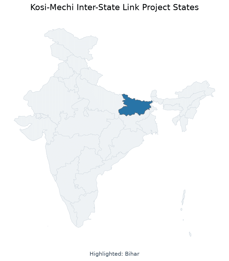 Map of Bihar, Nepal highlighted on the map of India — कोसी-मेची अंतर-राज्यीय लिंक परियोजना पीएमकेएसवाई-एआईबीपी