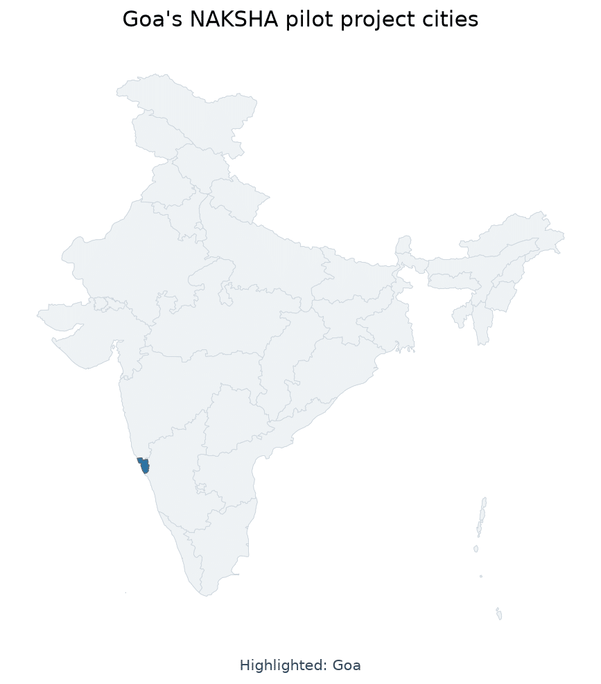 Map of Goa, Margao, Cuncolim, Panaji highlighted on the map of India — NAKSHA project Goa land records digitization