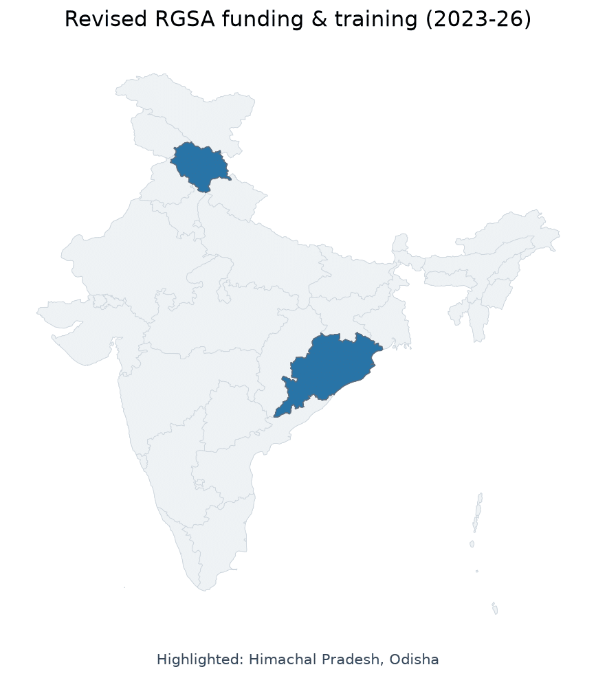 Map of Himachal Pradesh, Odisha highlighted on the map of India — Revised National Gram Swaraj Abhiyan (RGSA) 2026