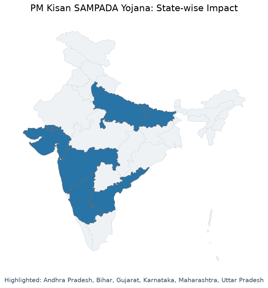 Map of Uttar Pradesh, Maharashtra, Bihar, Andhra Pradesh, Gujarat, highlighted on the map of India — PM Kisan SAMPADA…