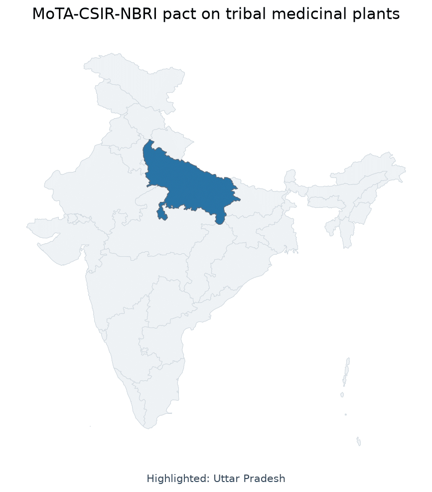 Map of Uttar Pradesh highlighted on the map of India — MoTA CSIR-NBRI MoU tribal medicinal plants conservation