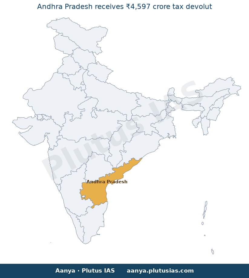 Map of Andhra Pradesh highlighted on the map of India — कर हस्तांतरण 2026, पीएम मोदी, निर्मला सीतारमण, आंध्र प्रदेश बजट,…