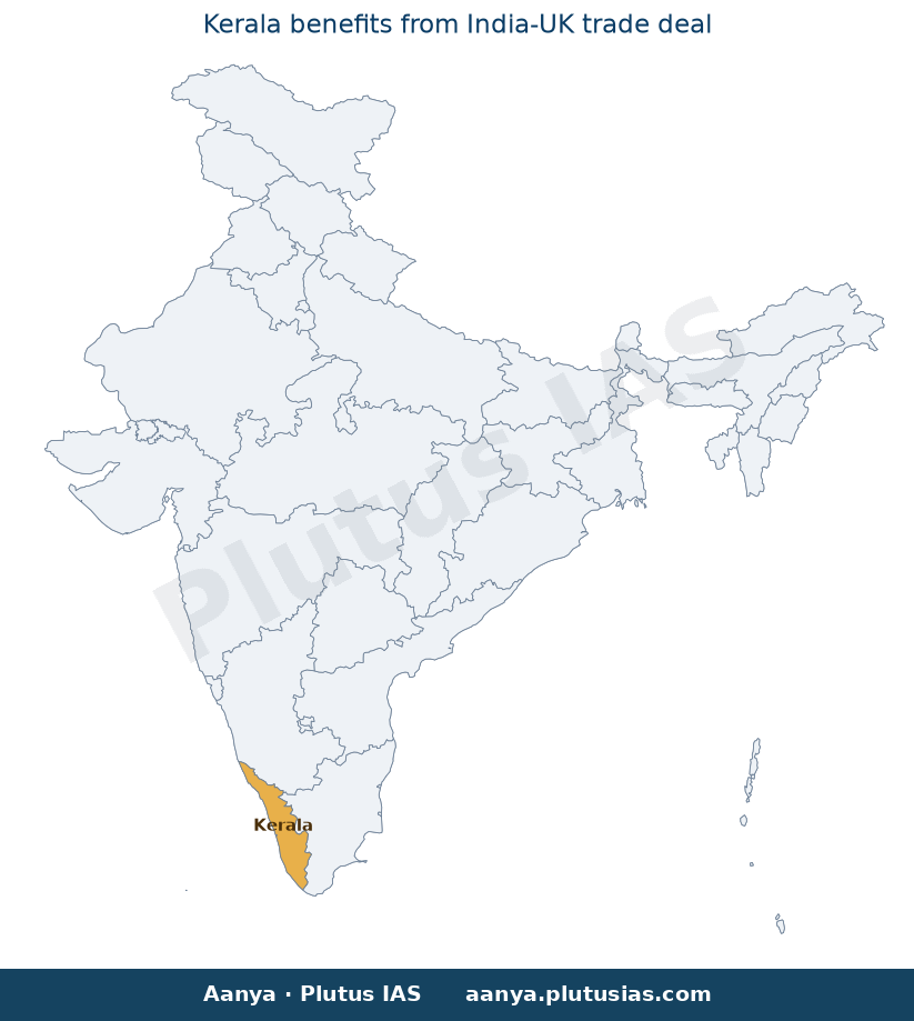 Map of Kerala highlighted on the map of India — India-UK trade deal Kerala sectors