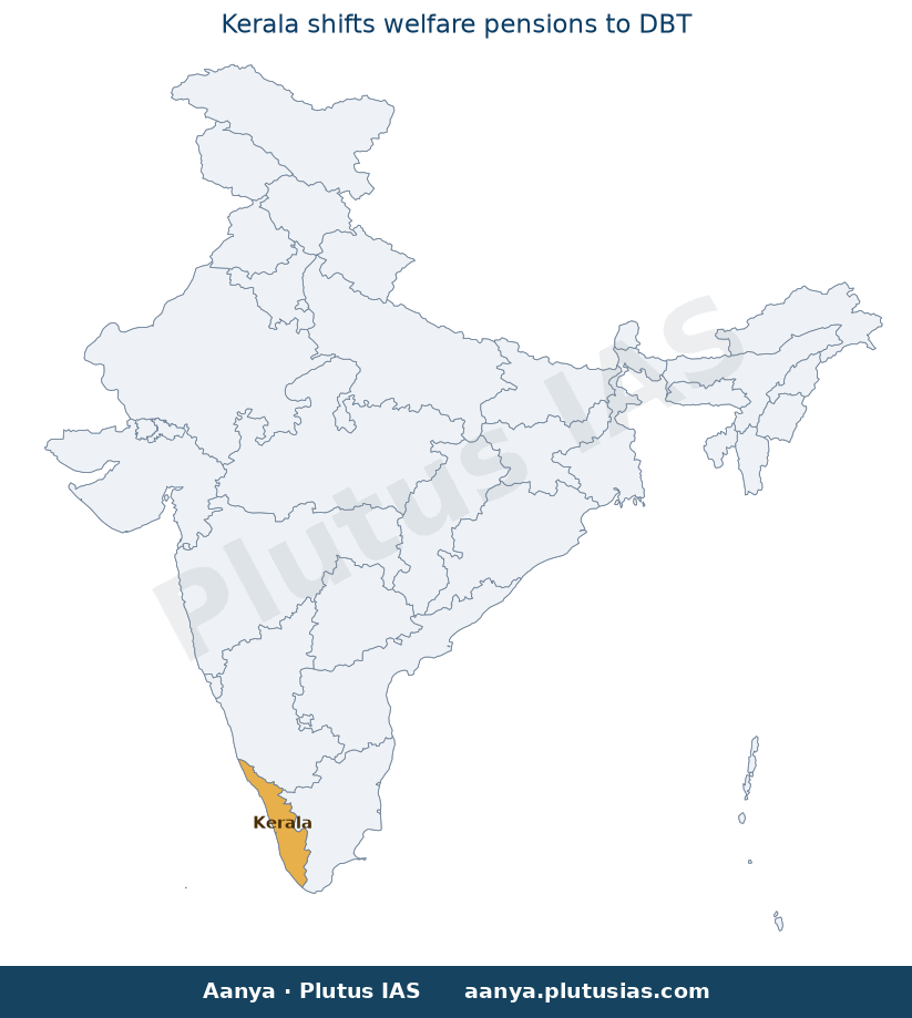 Map of Kerala highlighted on the map of India — Kerala welfare pension DBT shift banking exams