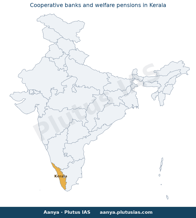 Map of Kerala highlighted on the map of India — welfare pension disbursement cooperative banks vs commercial banks
