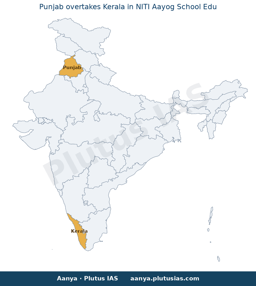 Map of Punjab, Kerala highlighted on the map of India — NITI Aayog School Education Quality Index 2026 Punjab Kerala