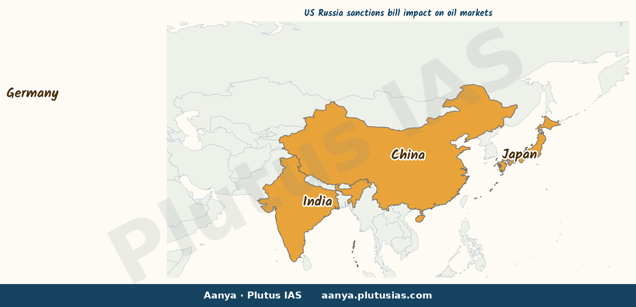 Map of United States, India, China, Germany, Japan highlighted on the map of India — US Russia sanctions bill impact on…