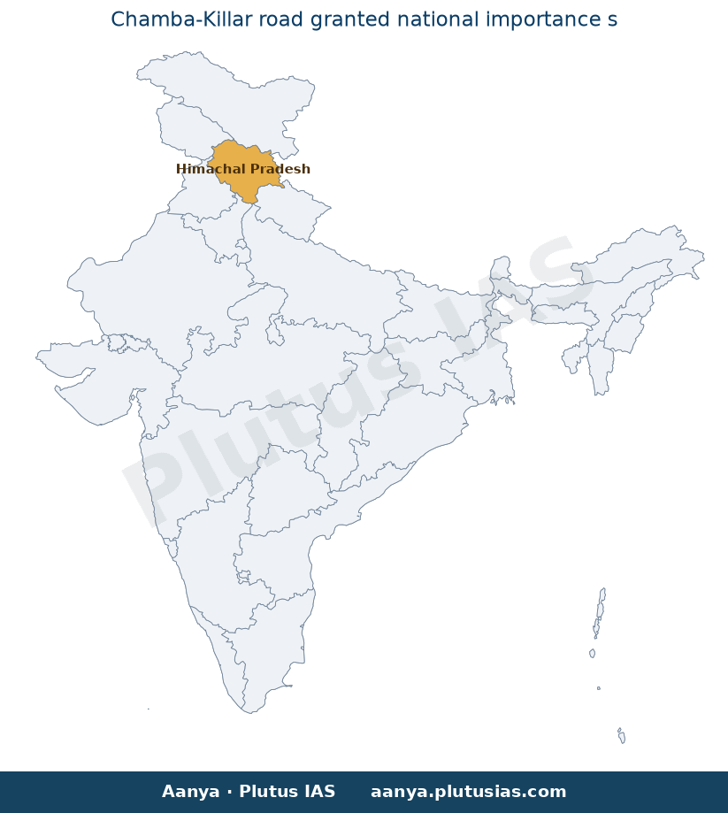 Map of Himachal Pradesh highlighted on the map of India — Chamba-Killar road national importance strategic project