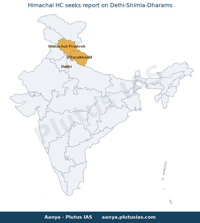 Map of Himachal Pradesh, Delhi, Uttarakhand highlighted on the map of India — Himachal High Court flights heliport report