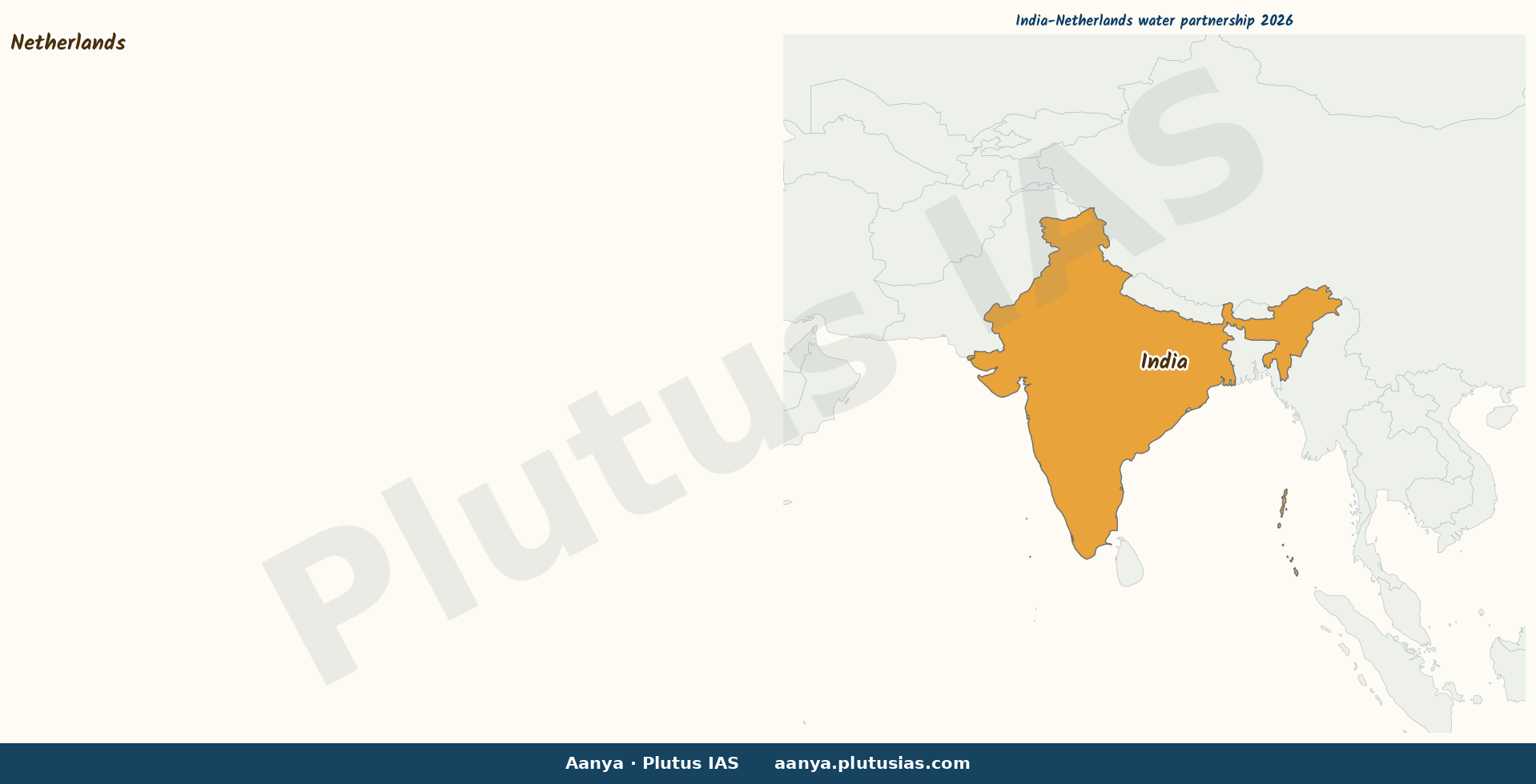 Map of India, Netherlands highlighted on the map of India — India Netherlands water partnership Kalpasar Project MoU
