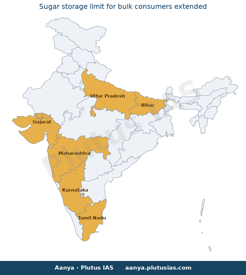 Map of Uttar Pradesh, Maharashtra, Karnataka, Tamil Nadu, Gujarat, highlighted on the map of India — sugar storage limit…