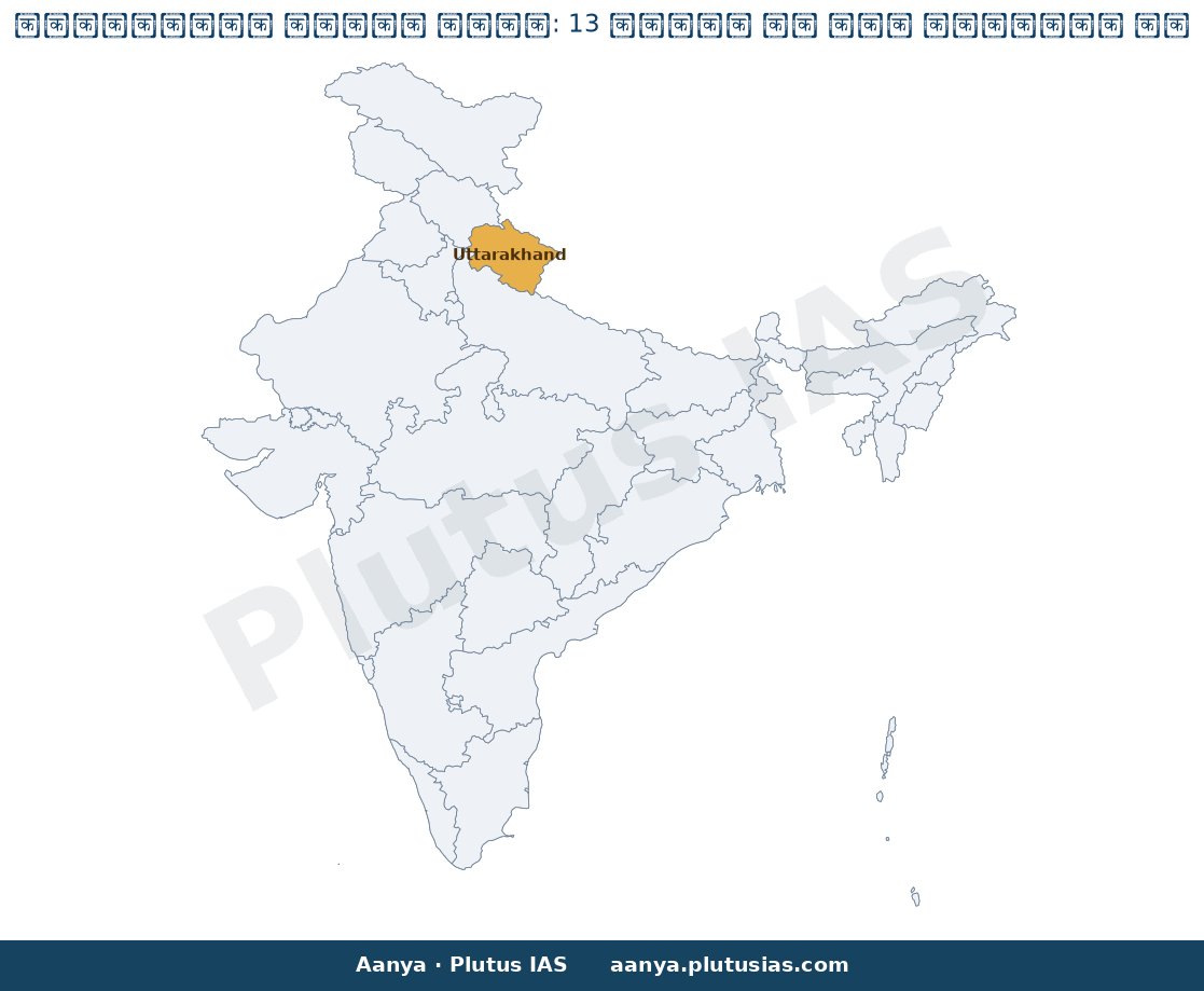 Map of Uttarakhand highlighted on the map of India — उत्तराखंड महिला आयोग महिला सुरक्षा अधिकार संरक्षण