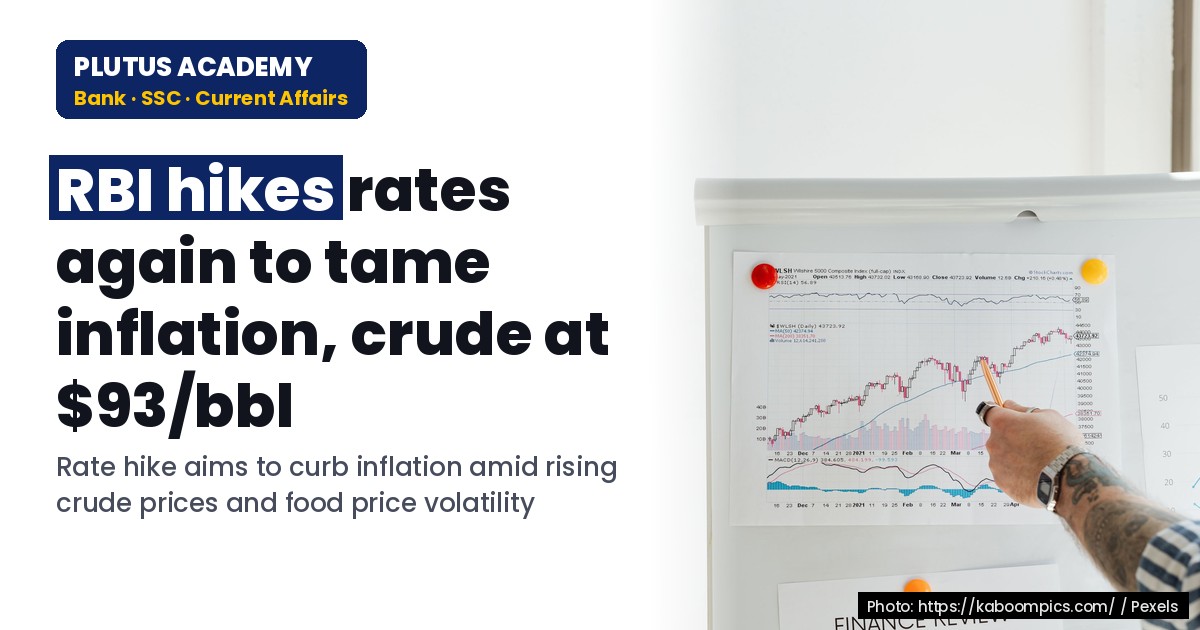 RBI’s October Rate Hike: Why Price Stability Trumps Growth Now