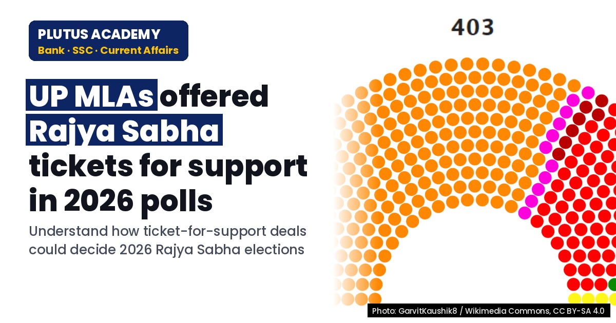 UP Rajya Sabha Elections 2026: Ticket-for-Support Deal Sparks Political Drama