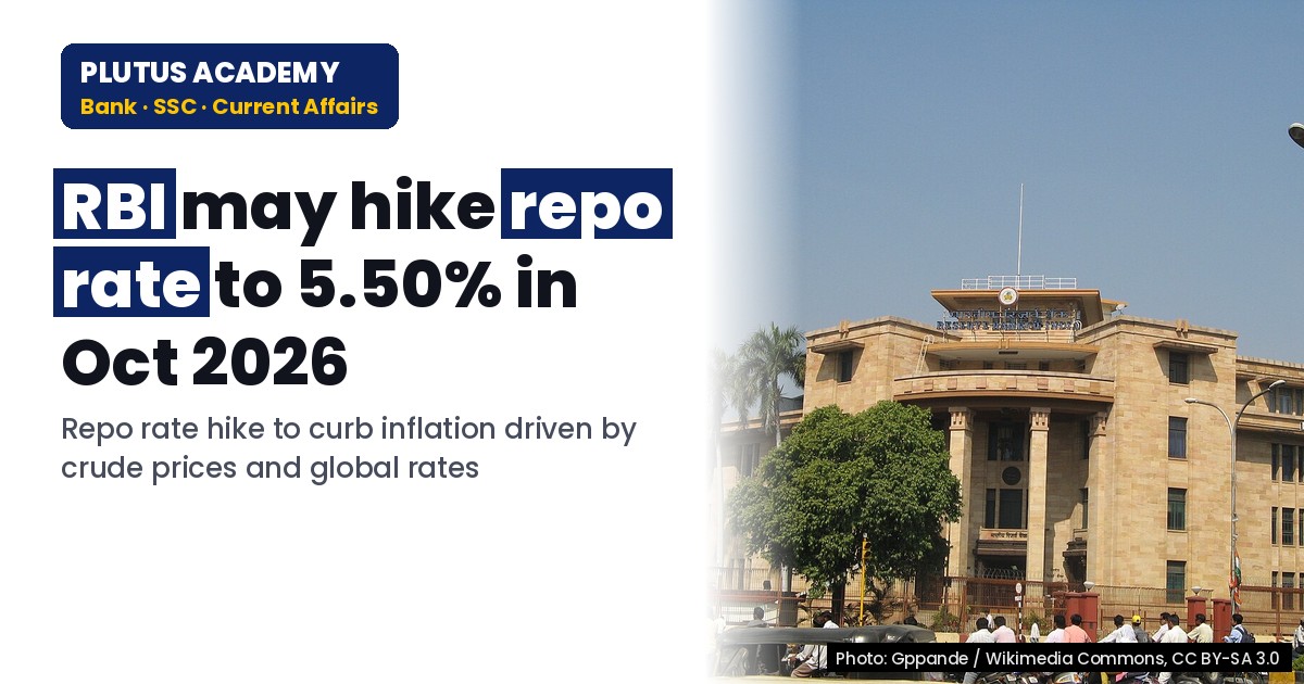 RBI to Hike Repo Rate: Why Inflation, Crude & Global Rates Matter for Exams