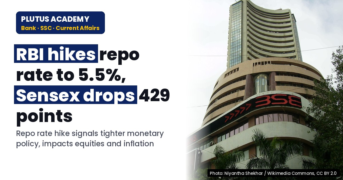RBI Hikes Repo Rate to 5.5%: Sensex Drops 429 Points on Policy Shift