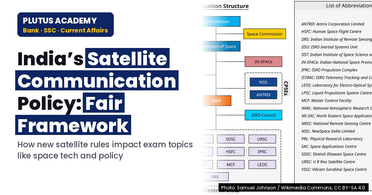 India’s Satellite Communication Regulatory Framework: Fair & Non-Discriminatory