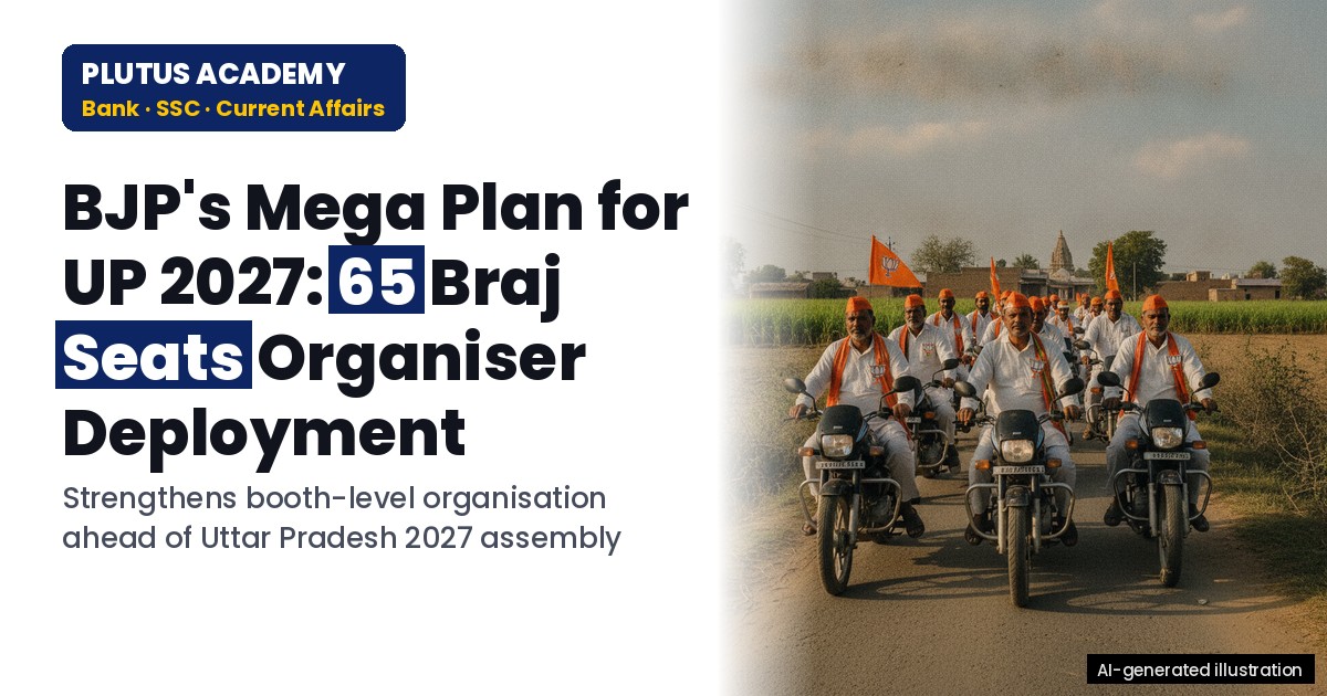 BJP's Mega Plan for UP 2027: 65 Braj Seats Organiser Deployment